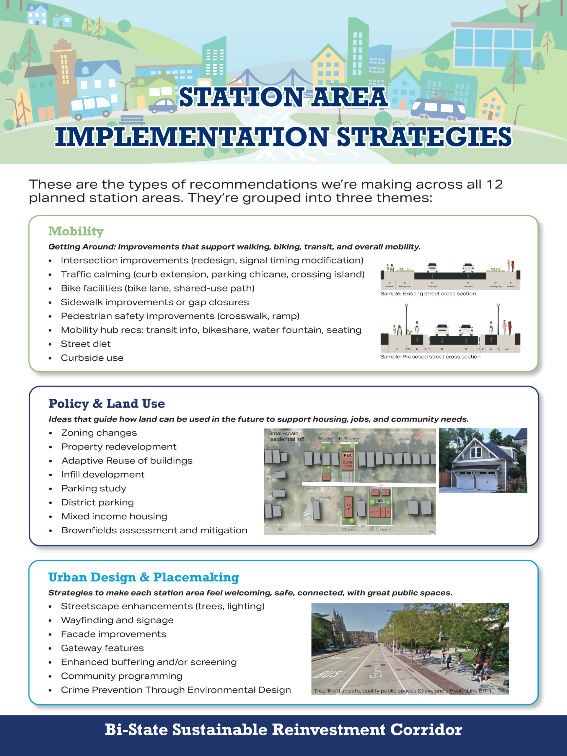Station Area Implementation Strategies
